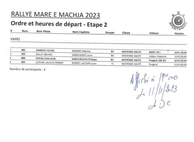 Ordre et heures de départ du rallye - Etape 2