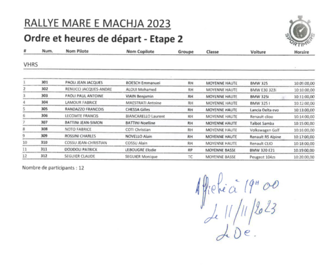Ordre et heures de départ du rallye - Etape 2