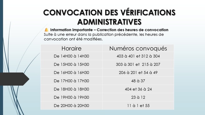 INFORMATION IMPORTANTE – CORRECTION DES HEURES DE CONVOCATION INFORMATION IMPORTANTE – CORRECTION DES HEURES DE CONVOCATION
