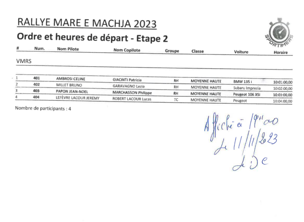 Ordre et heures de départ du rallye - Etape 2