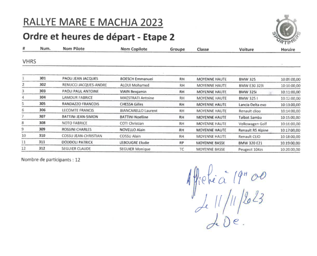 Ordre et heures de départ du rallye - Etape 2