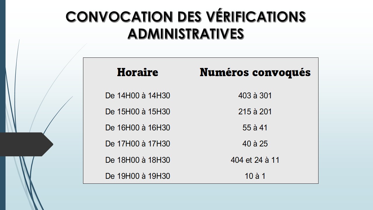 CONVOCATION DES VÉRIFICATIONS ADMINISTRATIVES