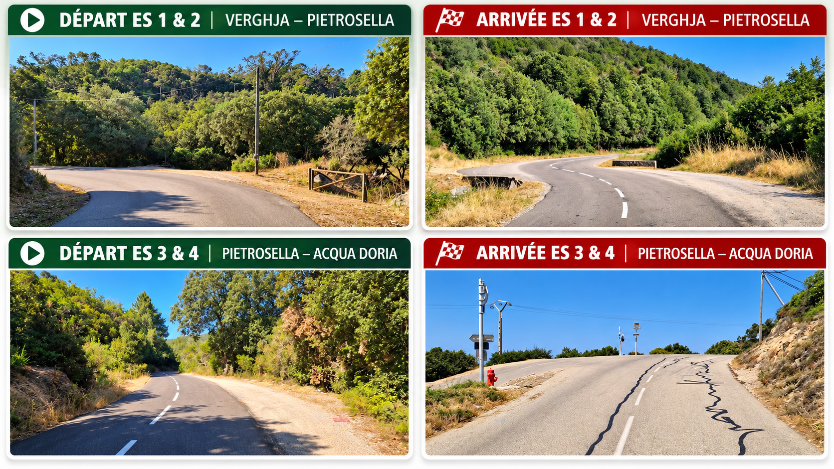 INFORMATIONS – MARE È MACHJA | RALLYE DE PIETROSELLA 2026
